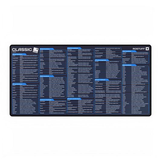 Luau Programming Desk Mat